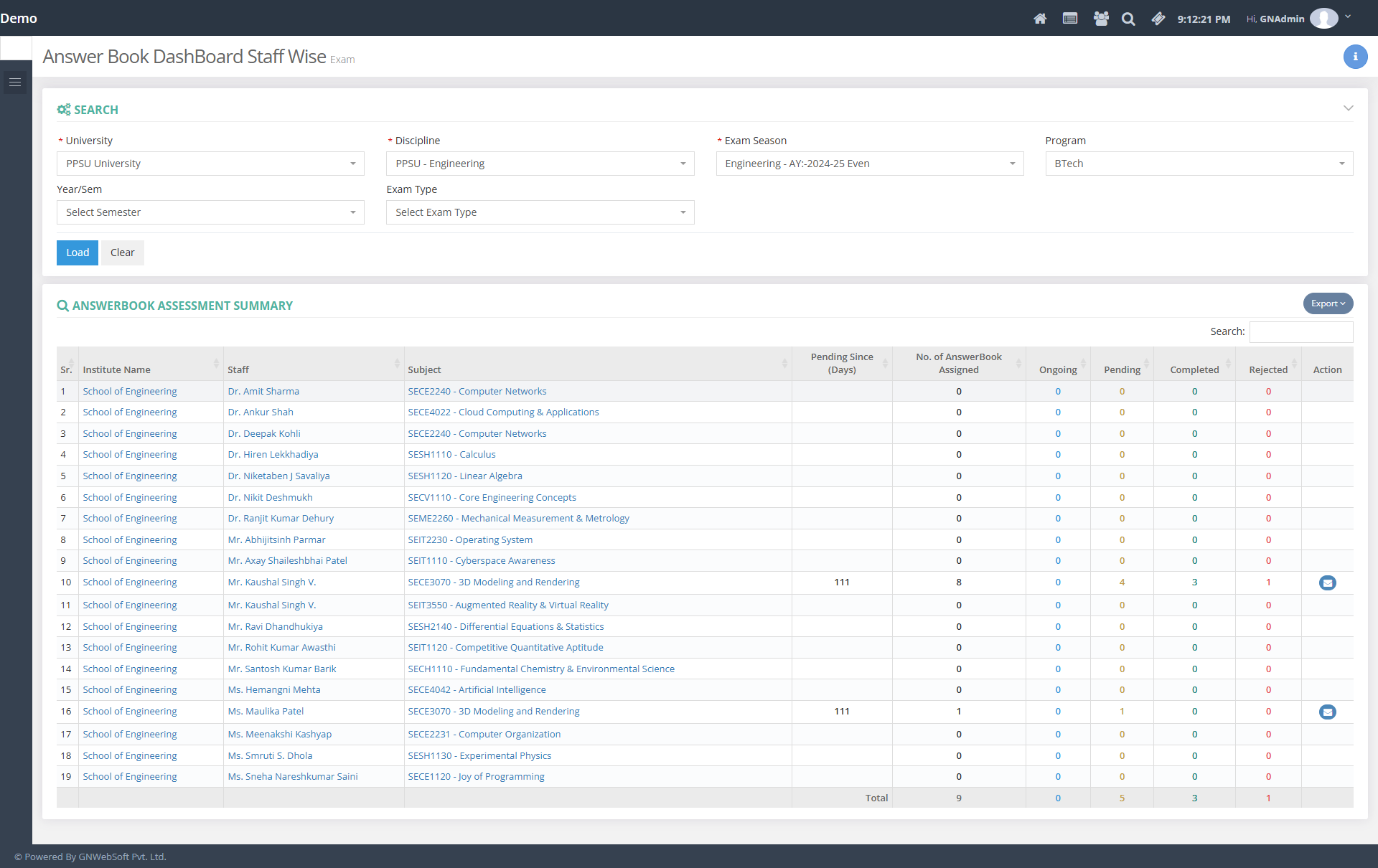 Staff_Dashboard