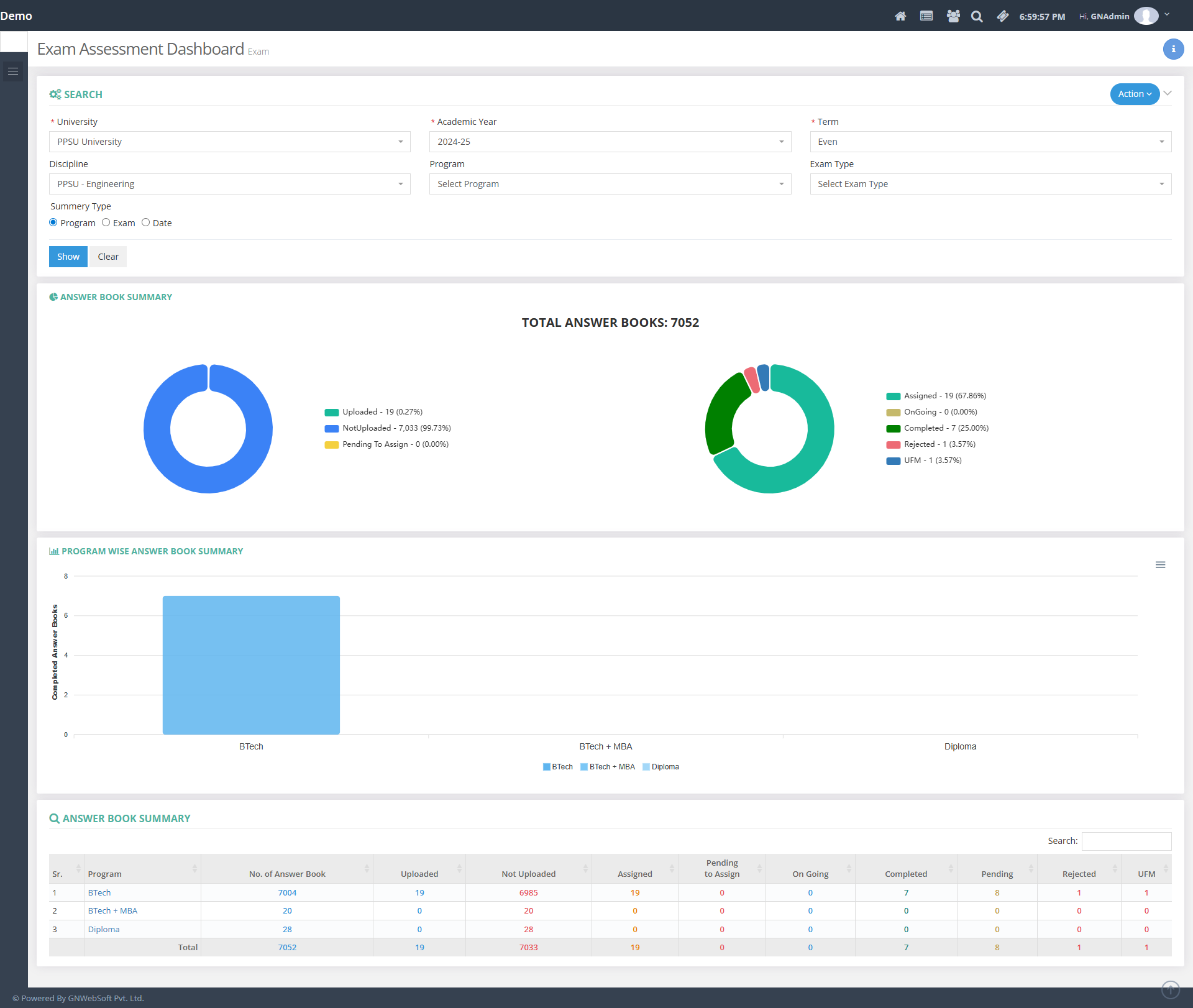 Staff_Dashboard