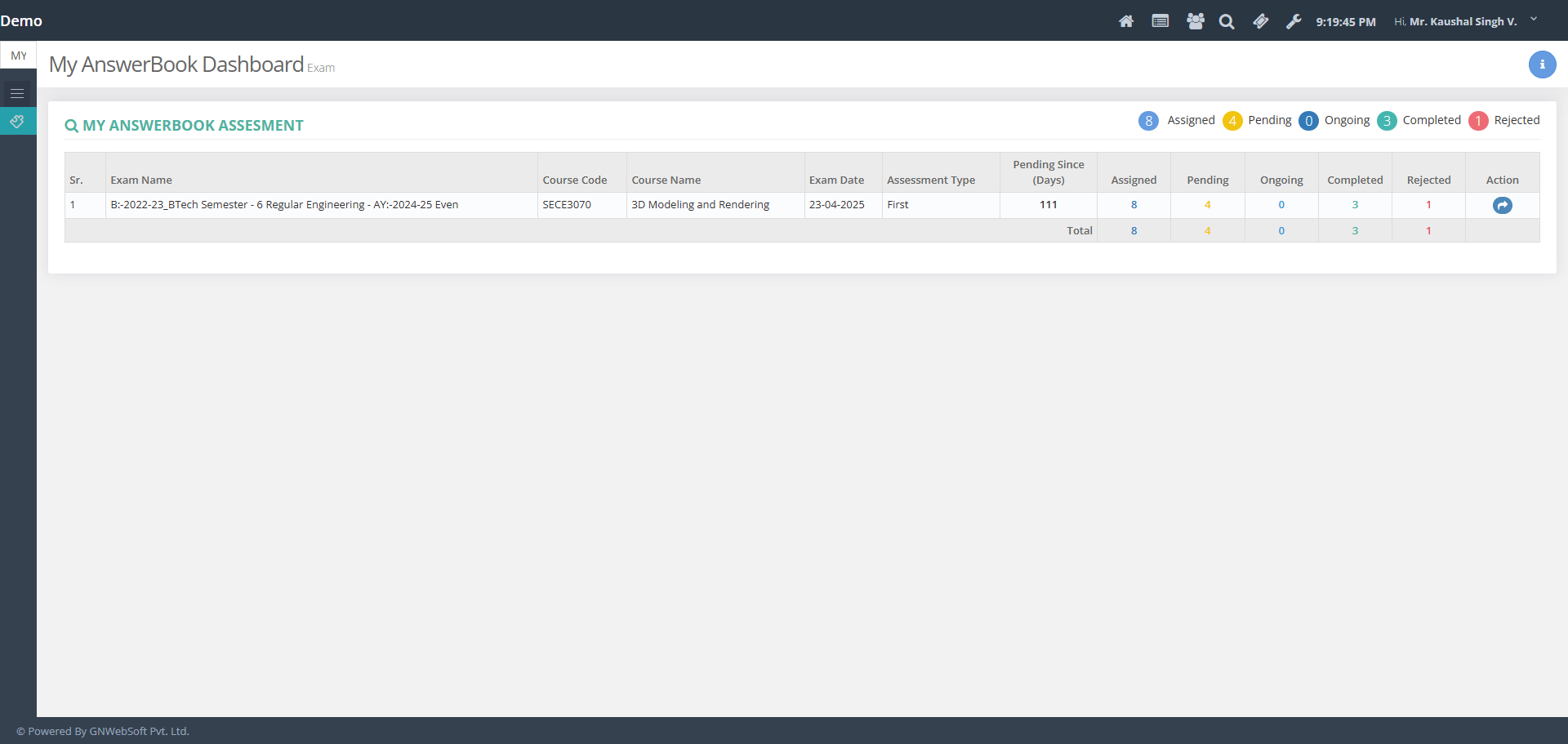 Staff_Dashboard