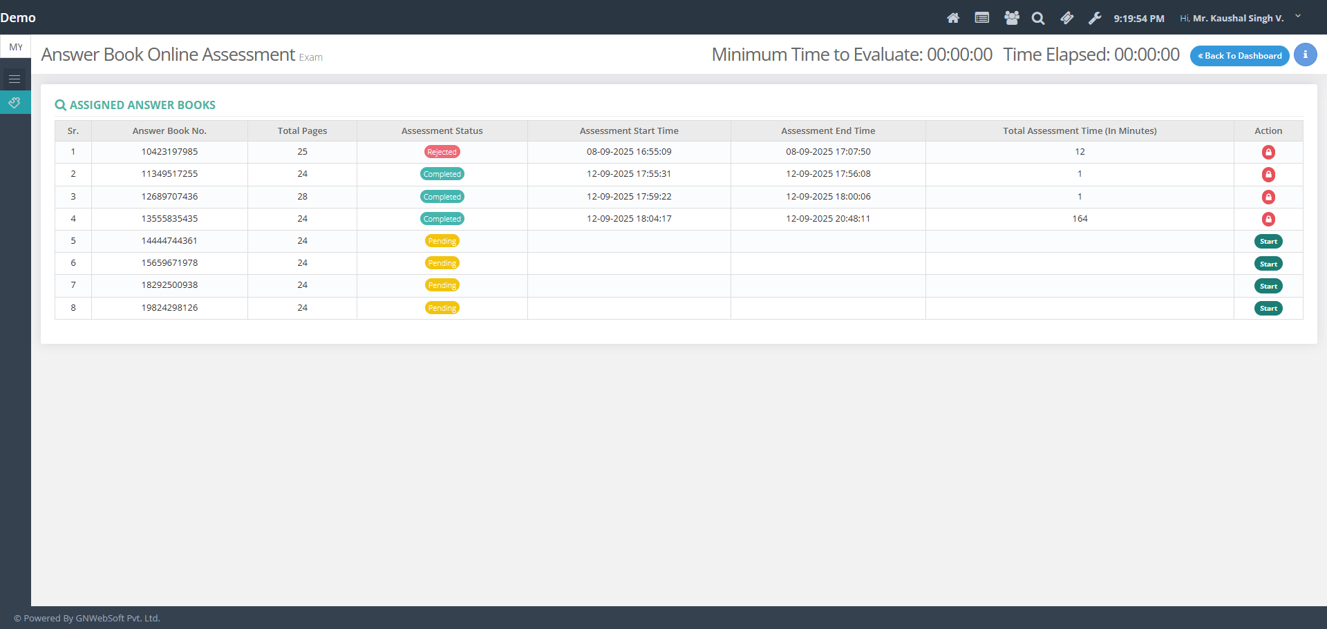 Staff_Dashboard