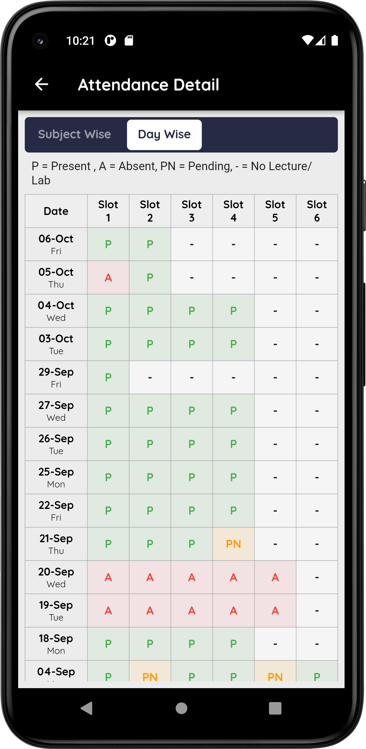 Student_DayWise_Attendance